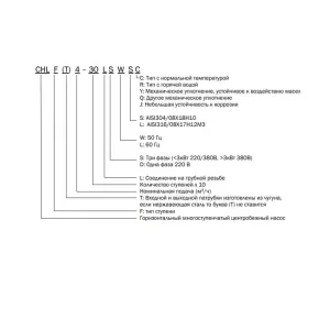 CNP CHL4-20LSWSC насос многоступенчатый горизонтальный (ЦНП) CNP CHL4-20LSWSC насос многоступенчатый горизонтальный (ЦНП)