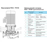Вертикальный одноступенчатый циркуляционный насос CNP TD 40-18/2 SWHCJ
